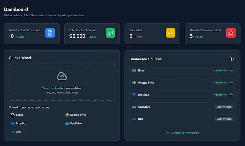 Smart Bills dashboard mockup