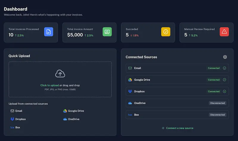 Smart Bills dashboard mockup