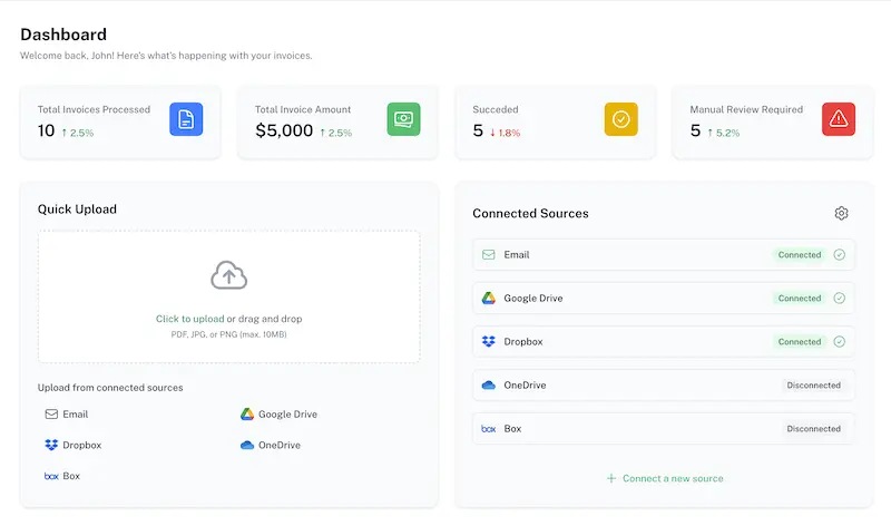 Smart Bills dashboard mockup